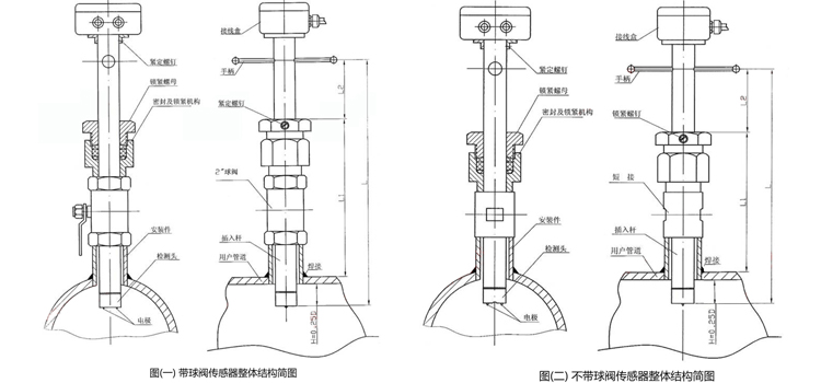 插入式污水流量計結(jié)構圖